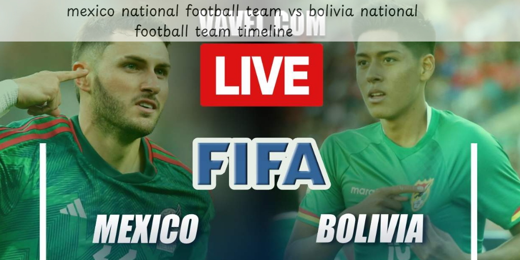 Mexico National Football Team vs. Bolivia National Football Team Timeline: A Comprehensive Analysis